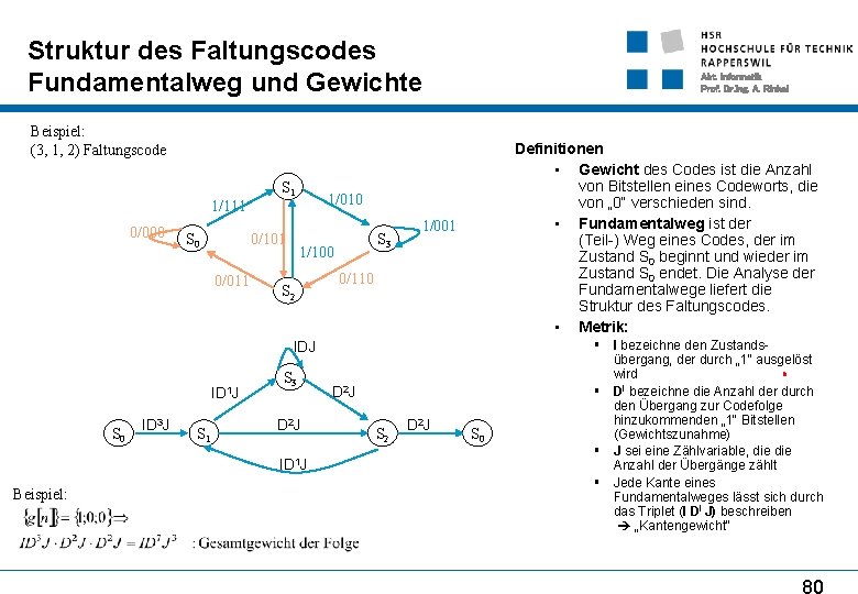 Struktur des Faltungscodes Fundamentalweg und Gewichte Abt. Informatik Prof. Dr. Ing. A. Rinkel Beispiel: