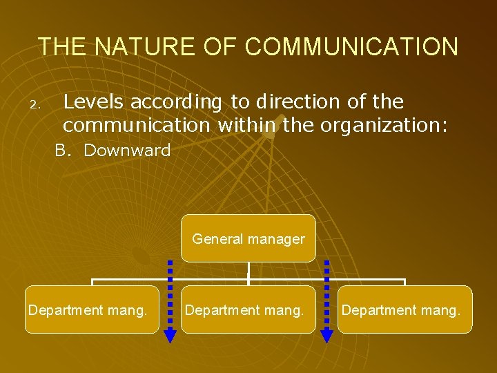 THE NATURE OF COMMUNICATION 2. Levels according to direction of the communication within the