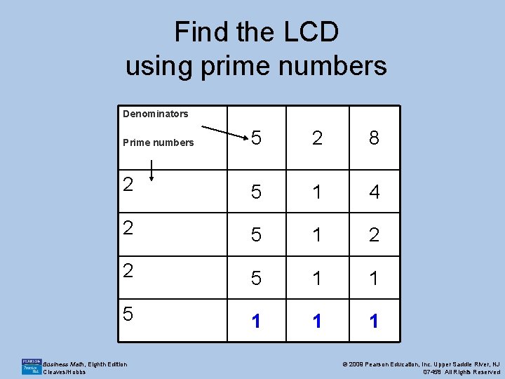 Find the LCD using prime numbers Denominators 5 2 8 2 5 1 4