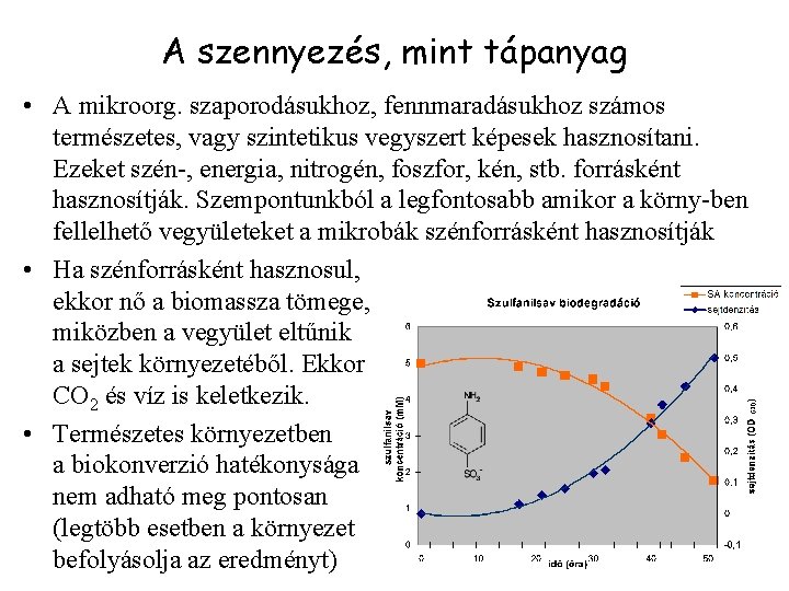 A szennyezés, mint tápanyag • A mikroorg. szaporodásukhoz, fennmaradásukhoz számos természetes, vagy szintetikus vegyszert
