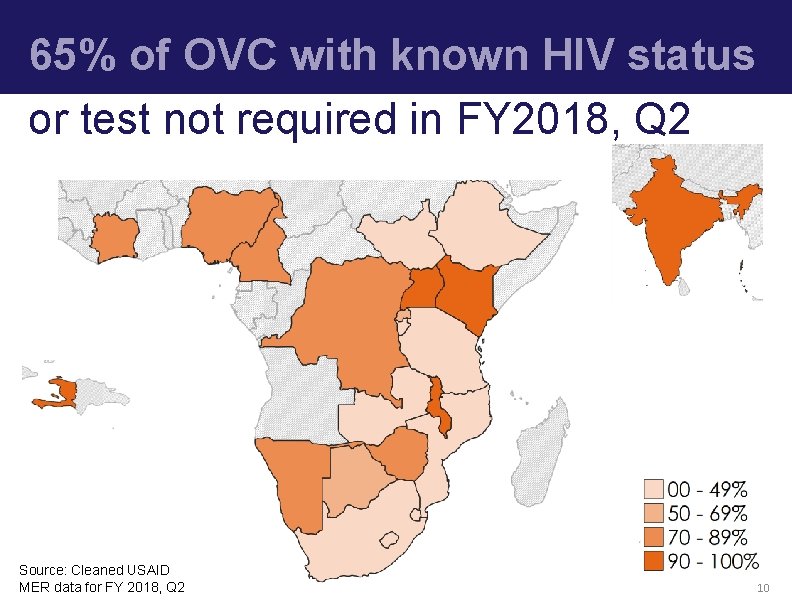 65% of OVC with known HIV status or test not required in FY 2018,