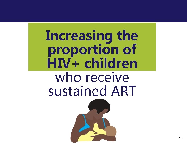 Increasing the proportion of HIV+ children who receive sustained ART 11 