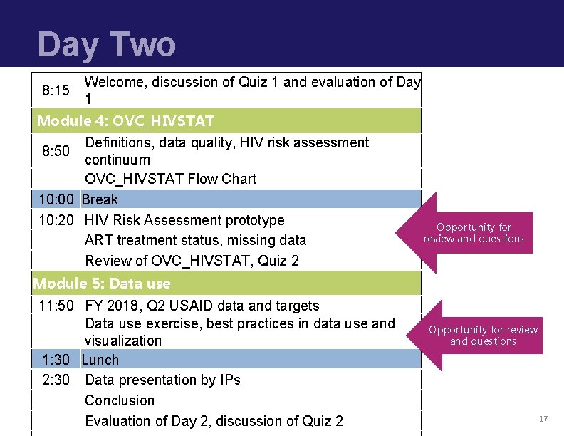 Day Two 8: 15 Welcome, discussion of Quiz 1 and evaluation of Day 1