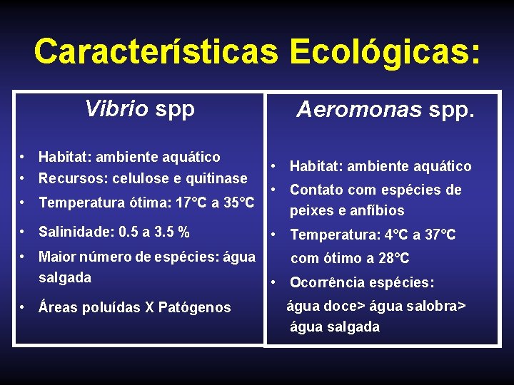 Características Ecológicas: Vibrio spp • Habitat: ambiente aquático • Recursos: celulose e quitinase Aeromonas