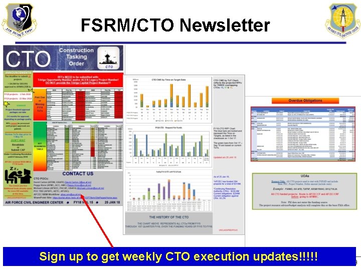 FSRM/CTO Newsletter Sign up to get weekly CTO execution updates!!!!! 39 