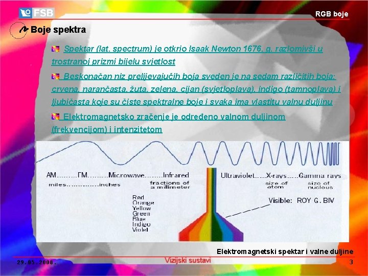 RGB boje Boje spektra Spektar (lat. spectrum) je otkrio Isaak Newton 1676. g. razlomivši