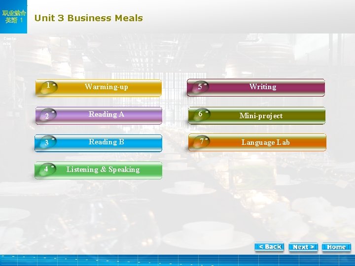 职业综合 英语 1 Unit 3 Business Meals Conte nts 1 Warming-up 5 Writing 2