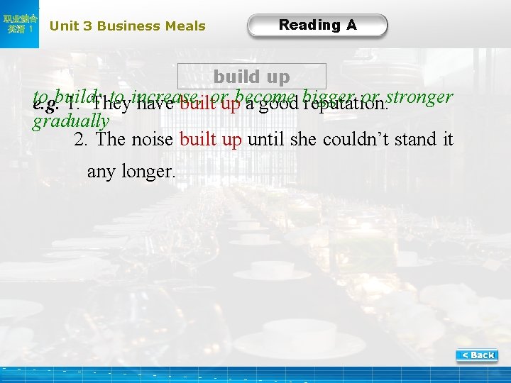 职业综合 英语 1 Unit 3 Business Meals Reading A build up to to increase,