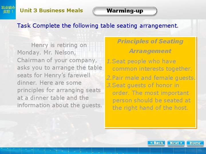 职业综合 英语 1 Unit 3 Business Meals Warm-1 Task Complete the following table seating