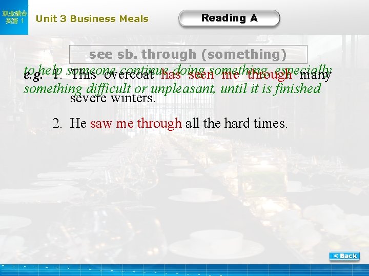 职业综合 英语 1 Unit 3 Business Meals Reading A see sb. through (something) to