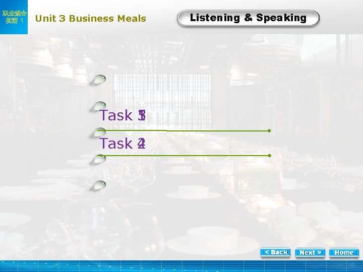 职业综合 英语 1 Unit 3 Business Meals Task 1 Task 3 Task 5 Task