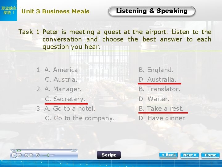 职业综合 英语 1 Listening & Speaking Unit 3 Business Meals L-Task 1 Peter is