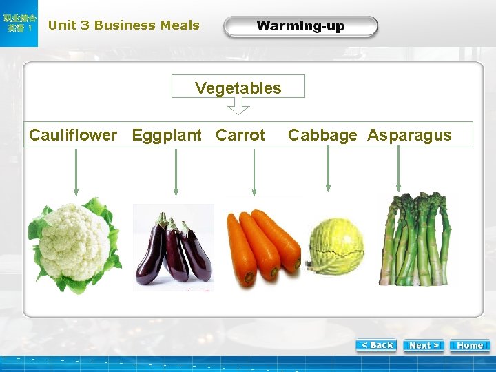 职业综合 英语 1 Unit 3 Business Meals Warm-2 Vegetables Cauliflower Eggplant Carrot Cabbage Asparagus
