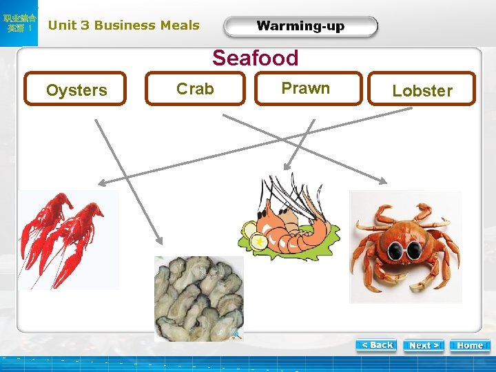 职业综合 英语 1 Unit 3 Business Meals Seafood Oysters Crab Prawn Lobster 