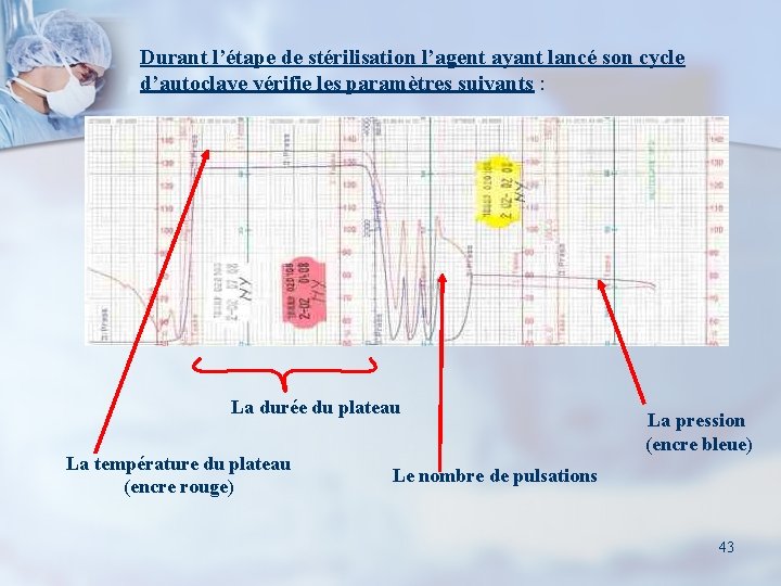 Durant l’étape de stérilisation l’agent ayant lancé son cycle d’autoclave vérifie les paramètres suivants
