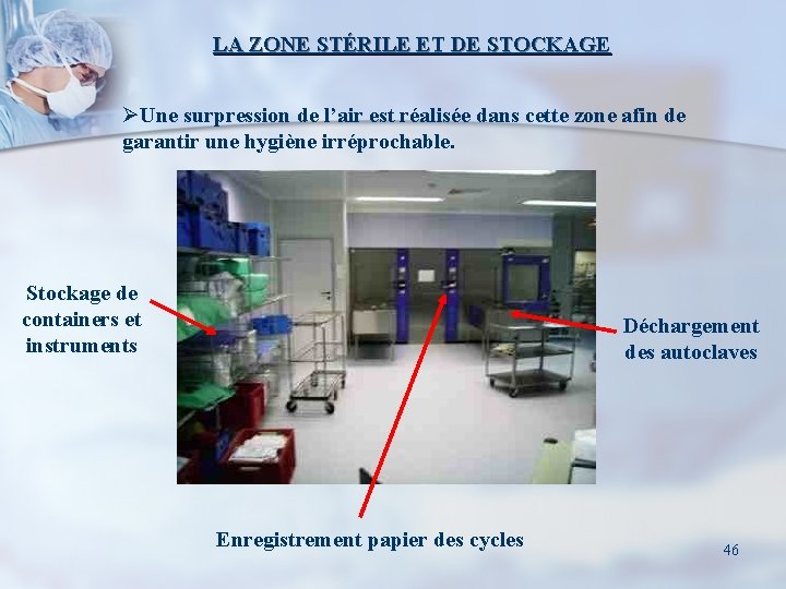 LA ZONE STÉRILE ET DE STOCKAGE ØUne surpression de l’air est réalisée dans cette