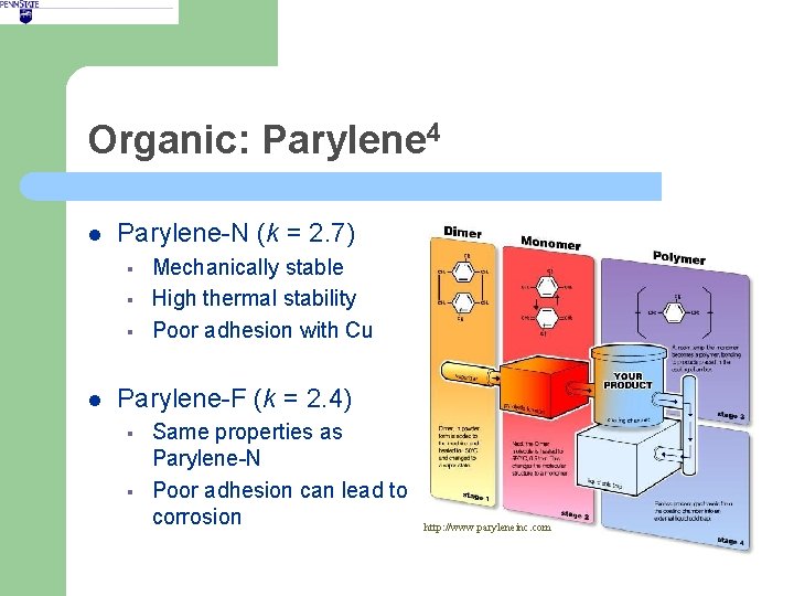 Organic: Parylene 4 l Parylene-N (k = 2. 7) § § § l Mechanically