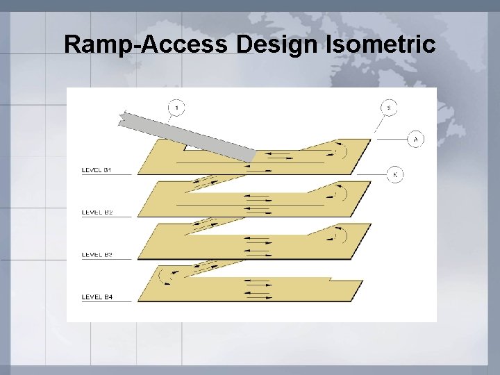 Ramp-Access Design Isometric 