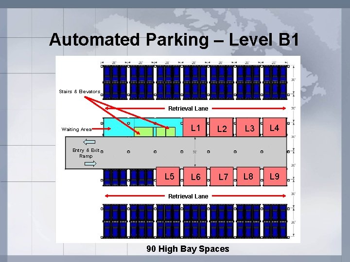 Automated Parking – Level B 1 Stairs & Elevators Retrieval Lane Waiting Area L