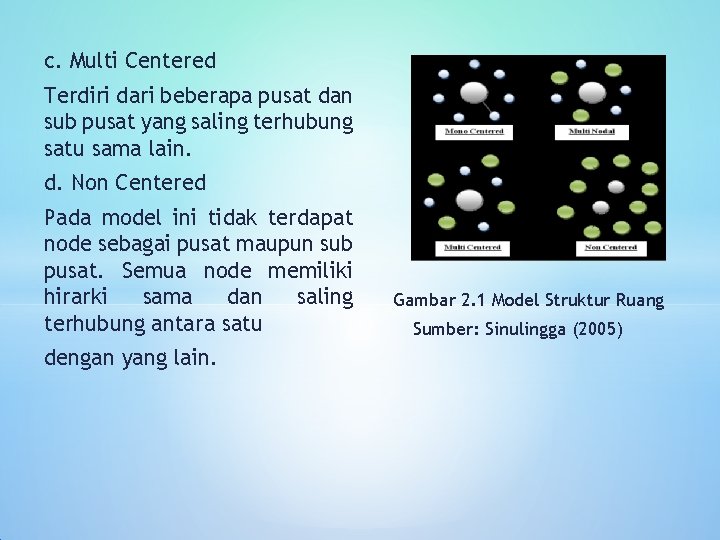 c. Multi Centered Terdiri dari beberapa pusat dan sub pusat yang saling terhubung satu