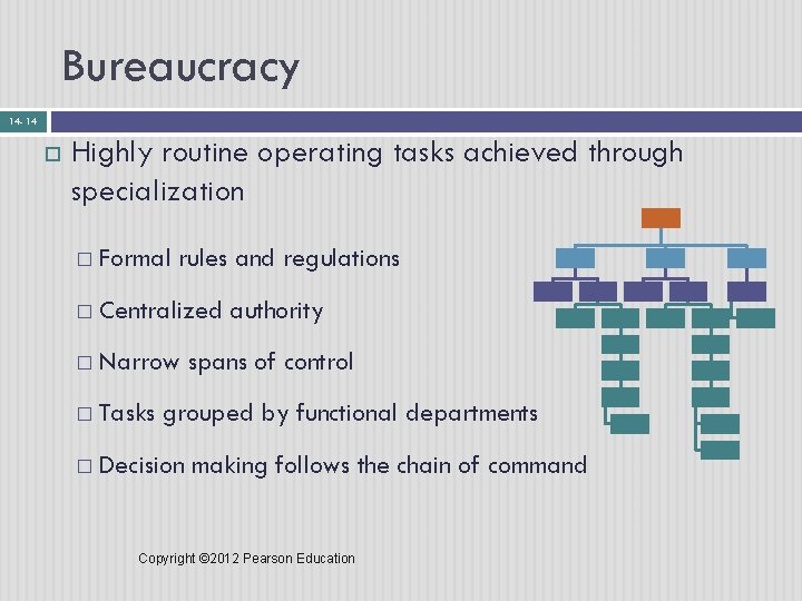 Bureaucracy 14 - 14 Highly routine operating tasks achieved through specialization � Formal rules