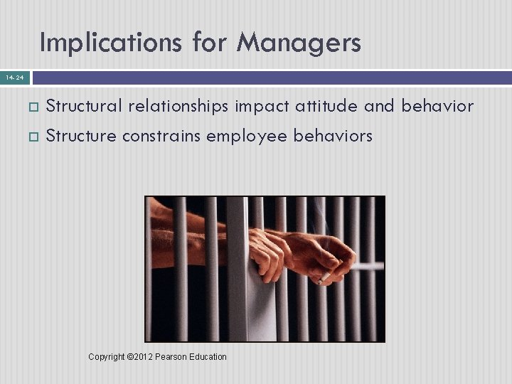 Implications for Managers 14 - 24 Structural relationships impact attitude and behavior Structure constrains