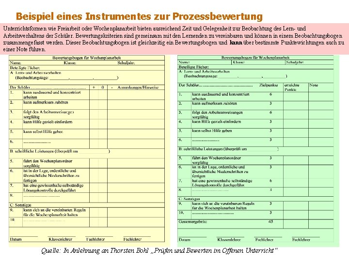 Beispiel eines Instrumentes zur Prozessbewertung Unterrichtsformen wie Freiarbeit oder Wochenplanarbeit bieten ausreichend Zeit und
