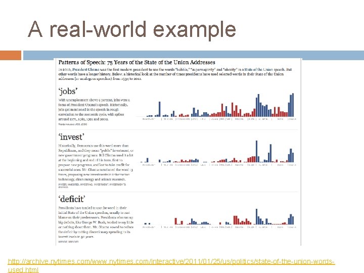 A real-world example http: //archive. nytimes. com/www. nytimes. com/interactive/2011/01/25/us/politics/state-of-the-union-wordsused. html 