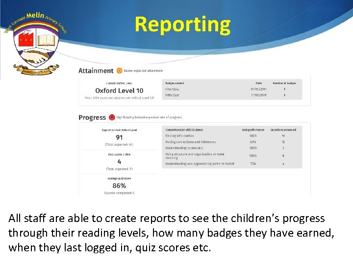 Reporting All staff are able to create reports to see the children’s progress through