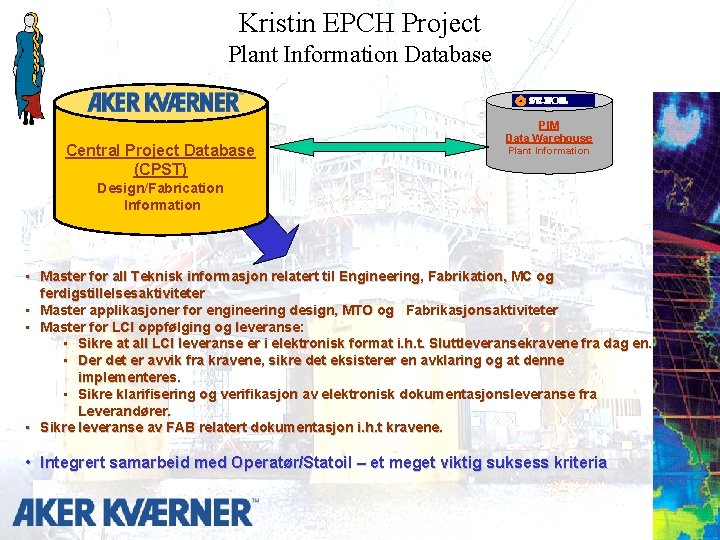 Kristin EPCH Project Plant Information Database Central Project Database (CPST) PIM Data Warehouse Plant