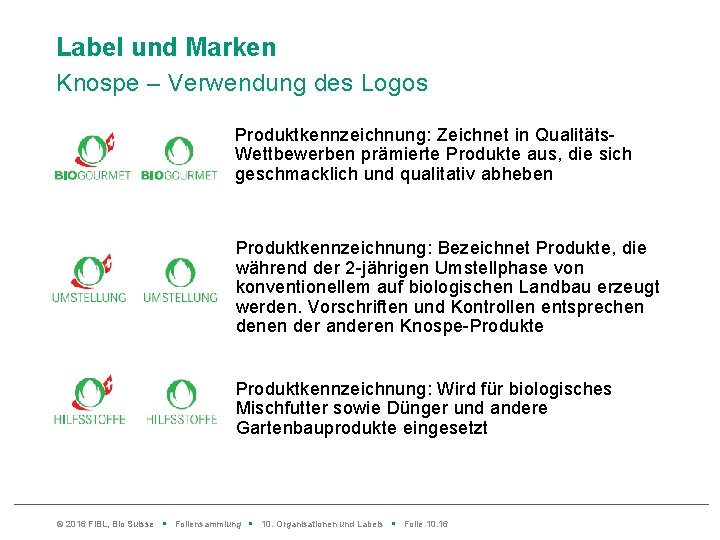 Label und Marken Knospe – Verwendung des Logos Produktkennzeichnung: Zeichnet in Qualitäts. Wettbewerben prämierte