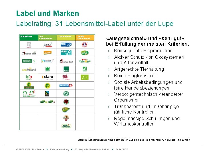 Label und Marken Labelrating: 31 Lebensmittel-Label unter der Lupe Ausgezeichnet Sehr empfehlenswert Empfehlenswert Bedingt