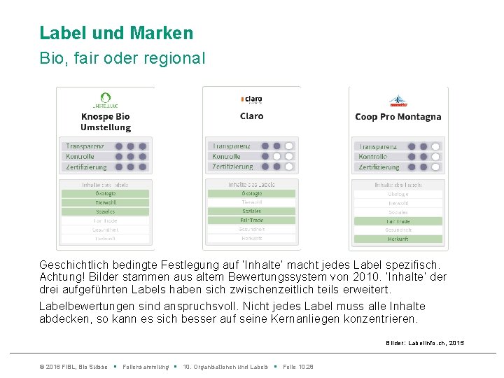 Label und Marken Bio, fair oder regional Geschichtlich bedingte Festlegung auf ‘Inhalte’ macht jedes