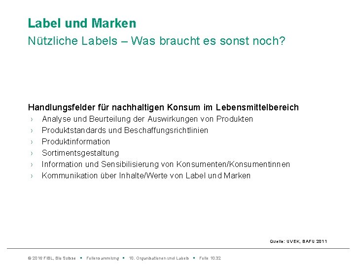 Label und Marken Nützliche Labels – Was braucht es sonst noch? Handlungsfelder für nachhaltigen
