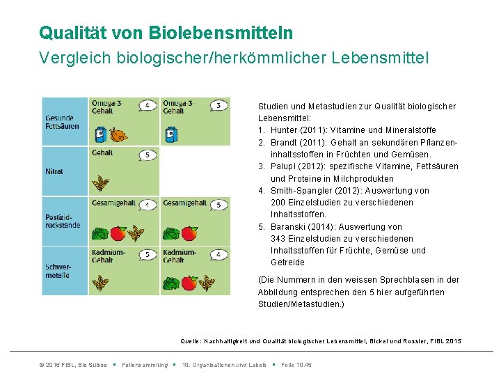 Qualität von Biolebensmitteln Vergleich biologischer/herkömmlicher Lebensmittel Studien und Metastudien zur Qualität biologischer Lebensmittel: 1.