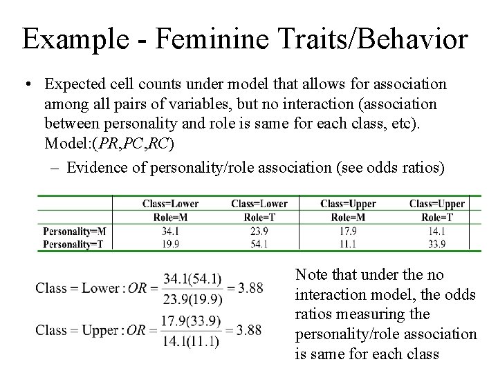 Example - Feminine Traits/Behavior • Expected cell counts under model that allows for association Example - Feminine Traits/Behavior • Expected cell counts under model that allows for association