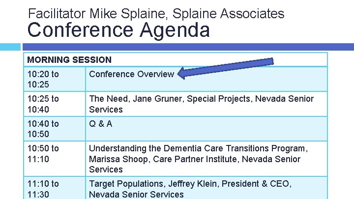 Facilitator Mike Splaine, Splaine Associates Conference Agenda MORNING SESSION 10: 20 to 10: 25