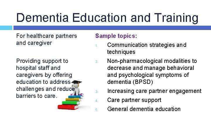 Dementia Education and Training For healthcare partners and caregiver Providing support to hospital staff