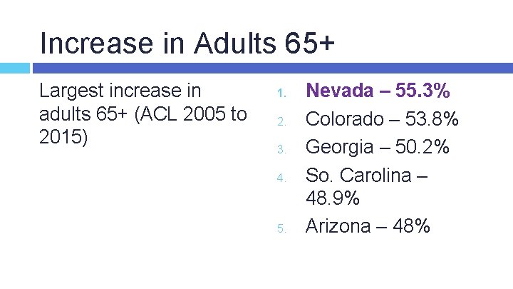 Increase in Adults 65+ Largest increase in adults 65+ (ACL 2005 to 2015) 1.