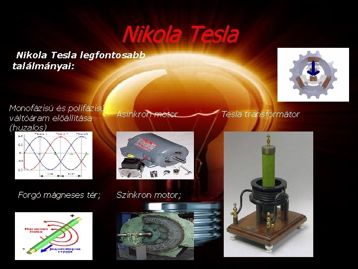 Nikola Tesla legfontosabb találmányai: Monofázisú és polifázisú váltóáram előállítása (huzalos) Forgó mágneses tér; Asinkron