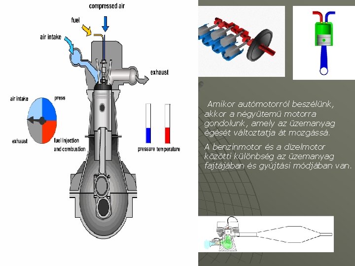 Amikor autómotorról beszélünk, akkor a négyütemű motorra gondolunk, amely az üzemanyag égését változtatja át