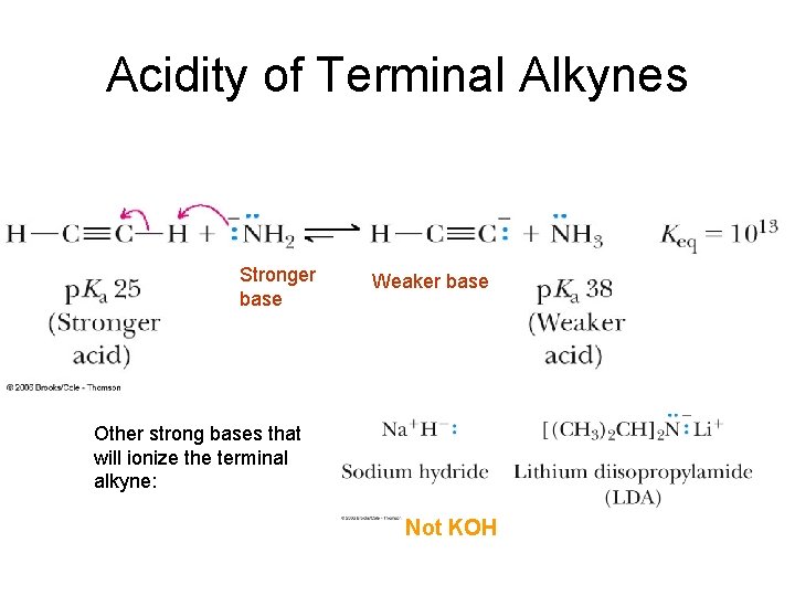 Acidity of Terminal Alkynes Stronger base Weaker base Other strong bases that will ionize