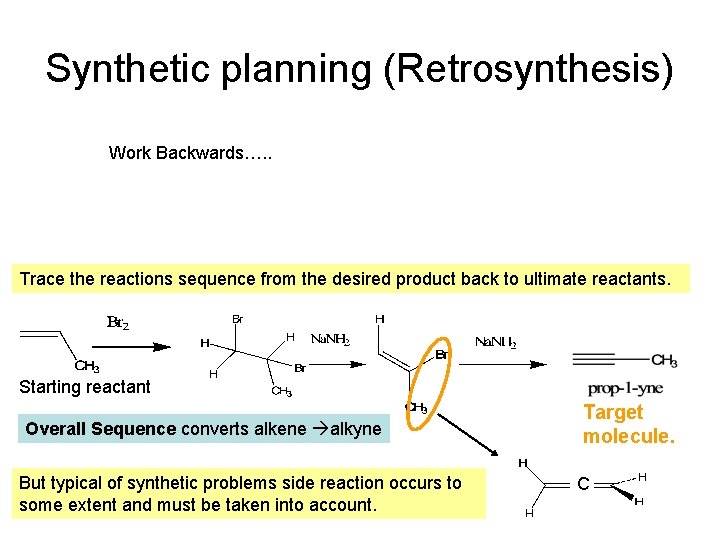 Synthetic planning (Retrosynthesis) Work Backwards…. . Trace the reactions sequence from the desired product