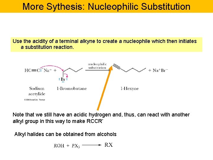 More Sythesis: Nucleophilic Substitution Use the acidity of a terminal alkyne to create a