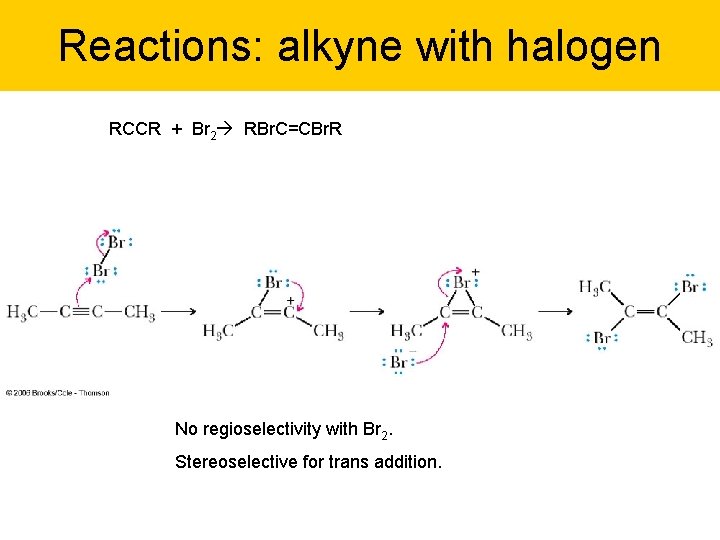 Reactions: alkyne with halogen RCCR + Br 2 RBr. C=CBr. R No regioselectivity with