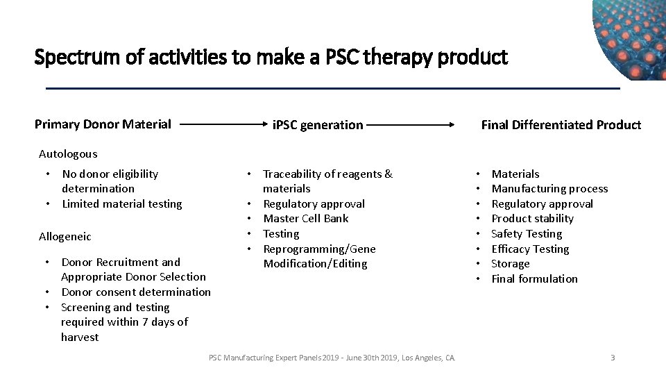 Spectrum of activities to make a PSC therapy product Primary Donor Material i. PSC
