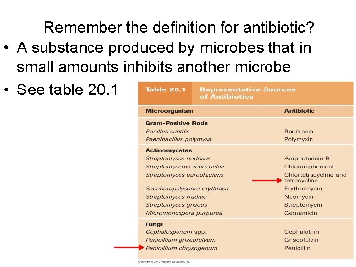 Remember the definition for antibiotic? • A substance produced by microbes that in small