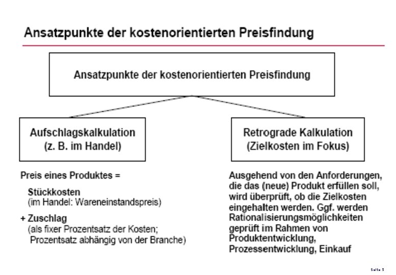K 27 – Preis- und Konditionsgestaltung Seite 3 K 27 – Preis- und Konditionsgestaltung Seite 3