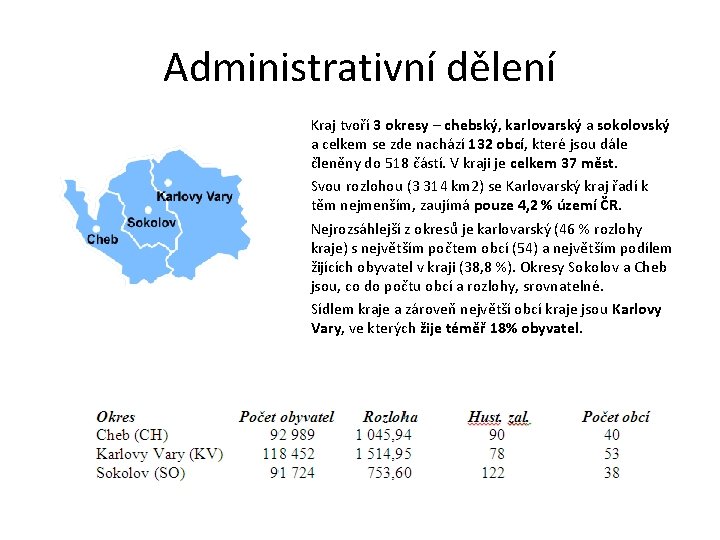 Administrativní dělení Kraj tvoří 3 okresy – chebský, karlovarský a sokolovský a celkem se