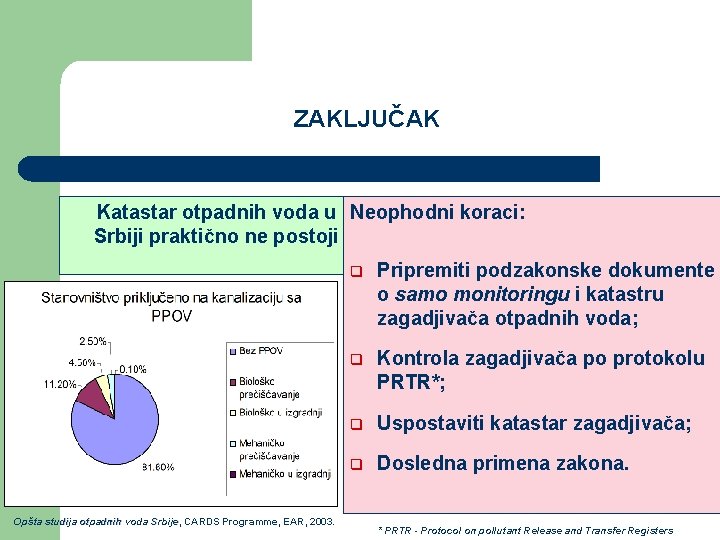  ZAKLJUČAK Katastar otpadnih voda u Neophodni koraci: Srbiji praktično ne postoji Opšta studija